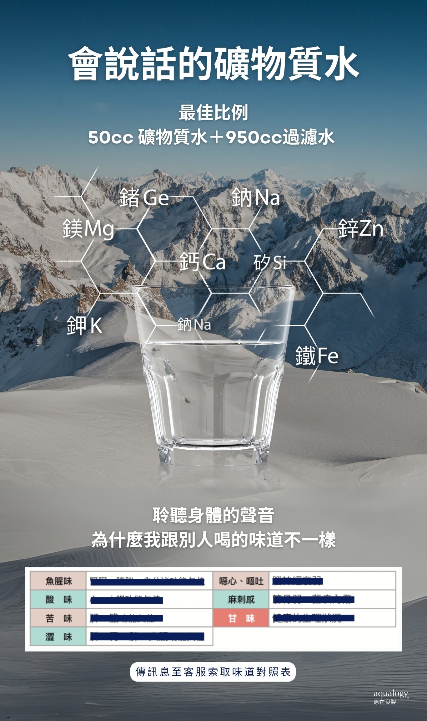 礦物質水淨水器-原在良製-再礦化淨水器